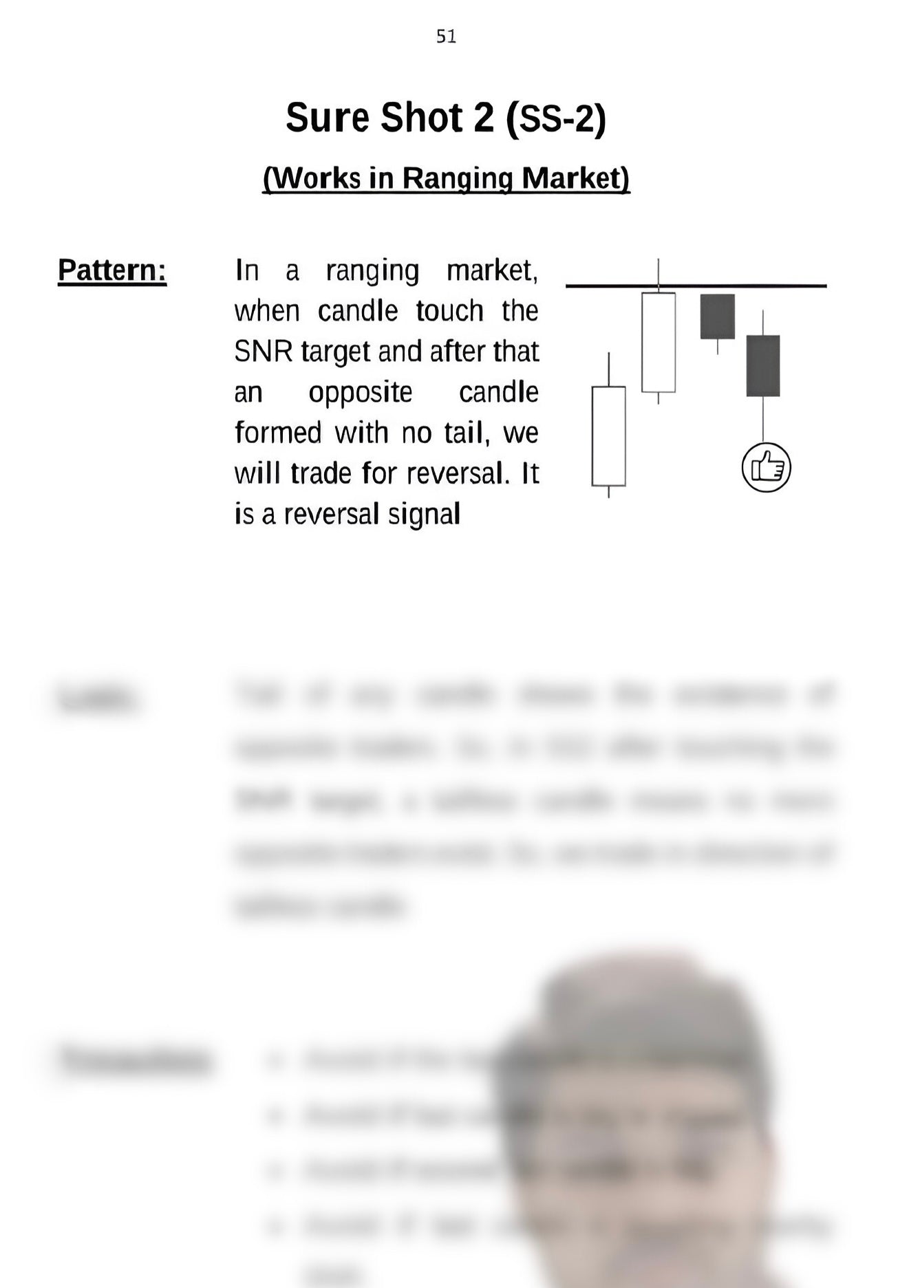 PatternVault: 30 Binary Sureshot Strategies + Free Golden Money Management Sheet
