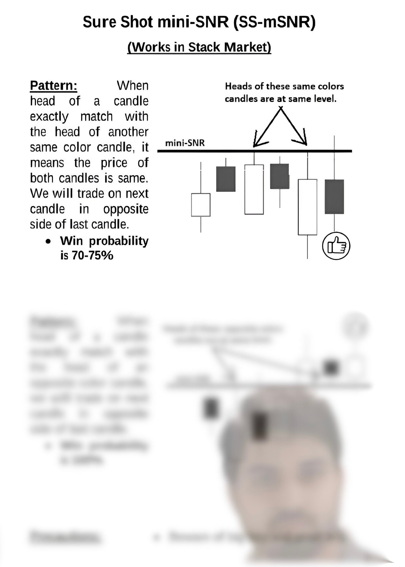 PatternVault: 30 Binary Sureshot Strategies + Free Golden Money Management Sheet