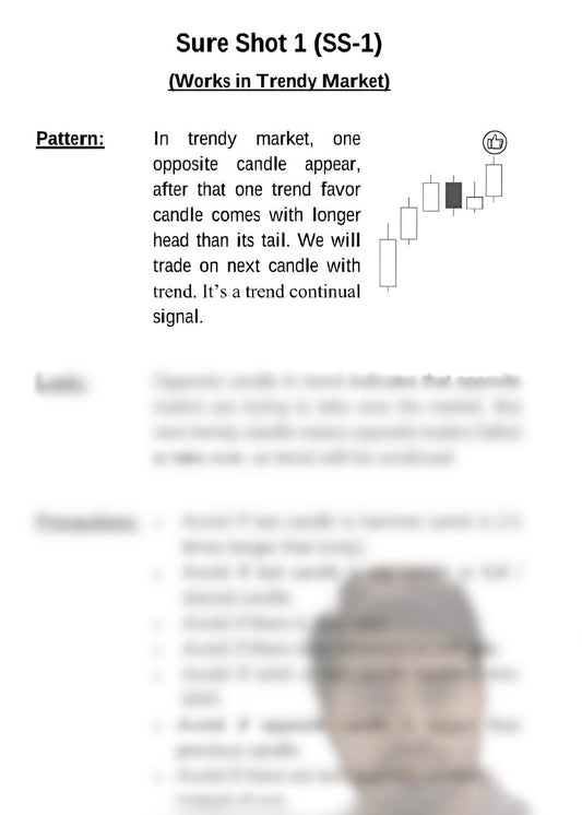 PatternVault: 30 Binary Sureshot Strategies + Free Golden Money Management Sheet