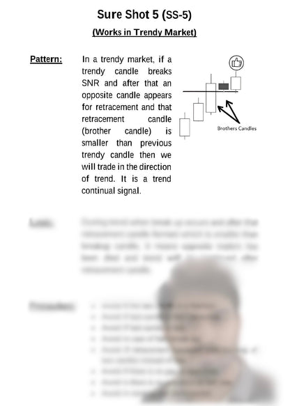 PatternVault: 30 Binary Sureshot Strategies + Free Golden Money Management Sheet